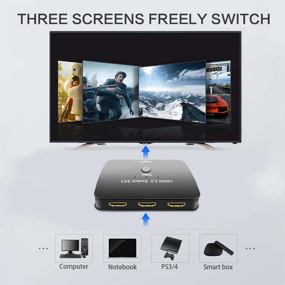 HDMI Switch 3X1 atolla 3 Port HDMI Switcher 2 0 Selector 4K Switch Box High Resolution 3