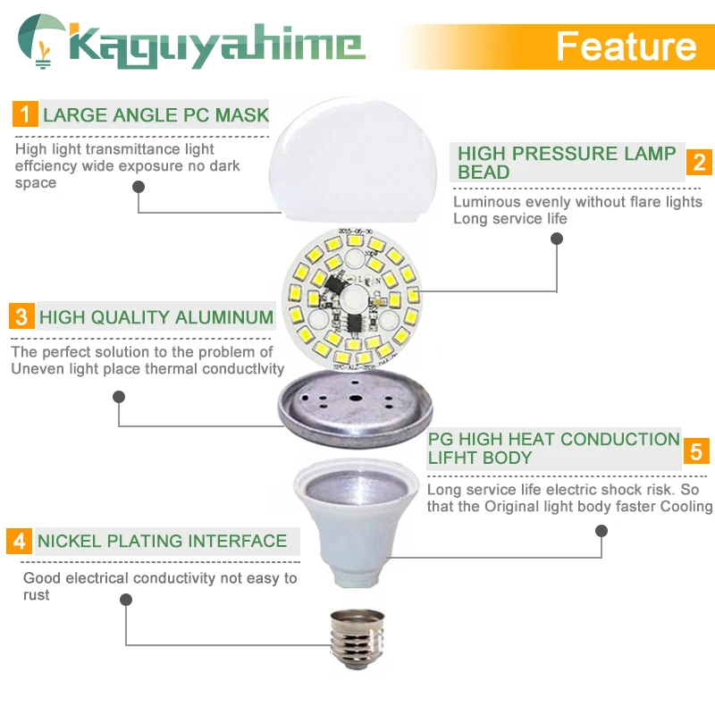 Kaguyahime 1 шт./5 шт. светодиодный E27 E14 лампа высокой яркости 220 В светодиодный светильник 6 Вт 12 Вт Lampadas Lamparas Bombillas Ampoule светодиодный светильник для комнаты