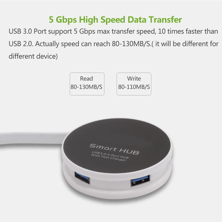 usb 3.0 hub (5)