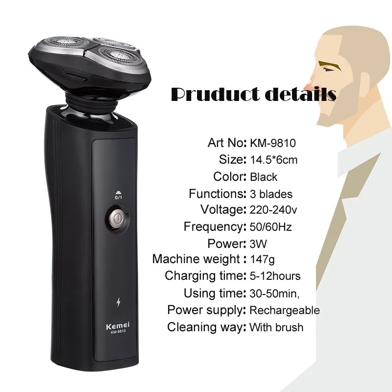 Product details