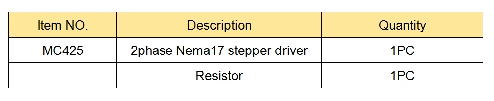 Цифровой Микро Мини 2 фазы 2.5A шаговый Драйвер MC425 матч nema16/nema17 шаговый двигатель DC 18-36 в