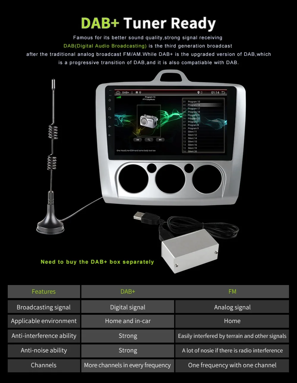 Perfect Bosion Car Multimedia 2din Video Player Navigation GPS Android For ford focus 2 3 Mk2/Mk3 head unit Rear View Camera 11