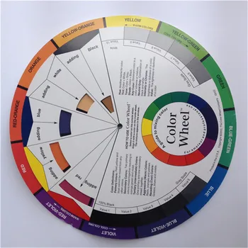 

1PCS Tattoo Pigment Color Wheel For Eyebrow Lip Permanent Makeup Tattoo Beauty Makeup Accessory