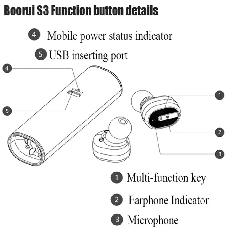 TWS Cordless Headphone Music Bluetooth Earphone With Mic Mini Wireless Earbuds Stereo Bluetooth Earphones Headphones PK X2T X3T