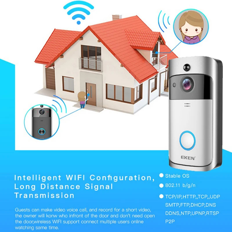 doorbell camera