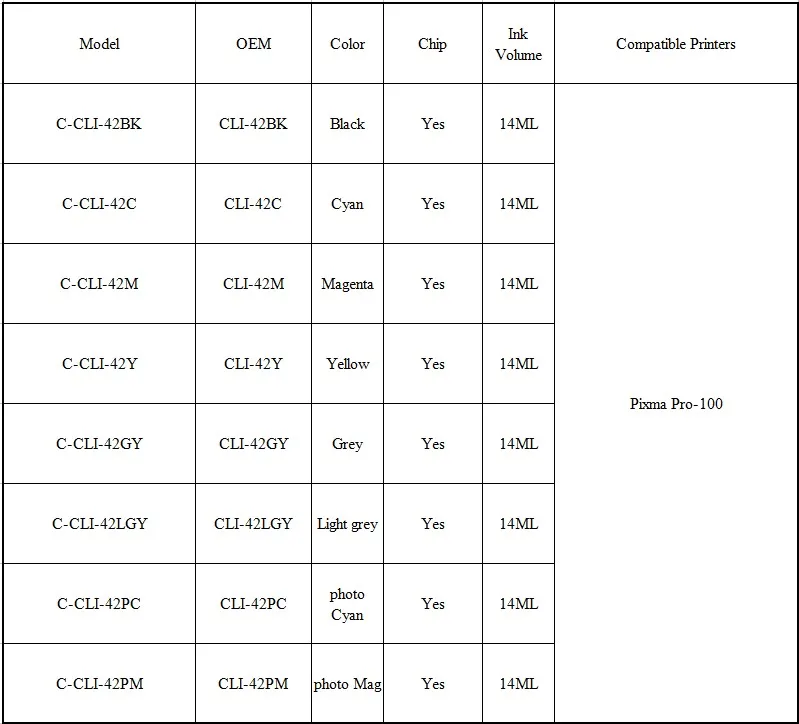 24 шт. для Canon 42 CLI42 CLI-42 с чипом совместимый картридж для принтера Canon Pixma Pro-100