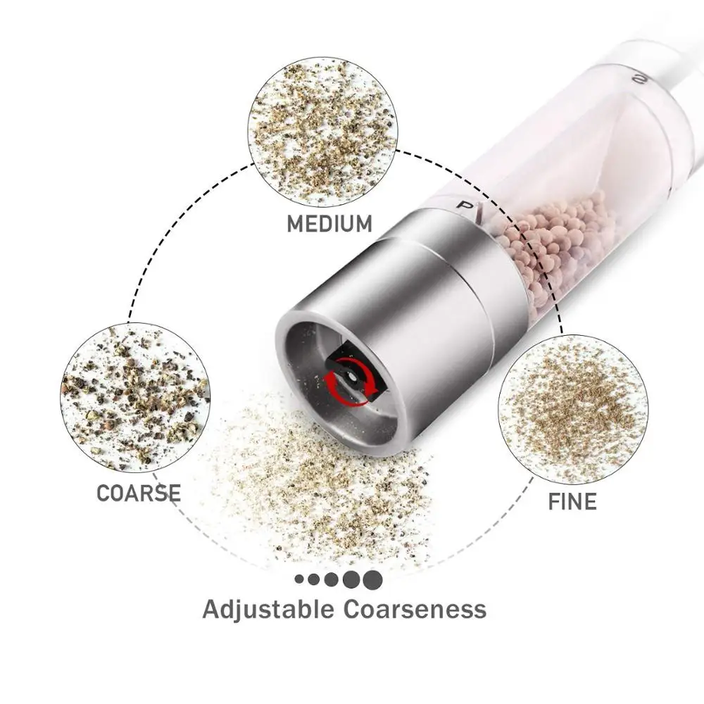 TPUSNOK 2 в 1 мельница для соли и перца ручной черный перец морская соль мельница шейкеры Регулируемая грубость мельницы для специй TPA18