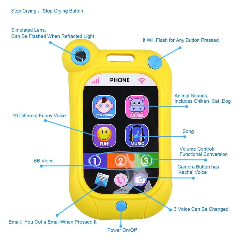 3 цвета, игрушка для телефона, обучающая и развивающая модель смартфона, говорящая игрушка, музыкальный звук, сотовый телефон, детские игрушки для детей