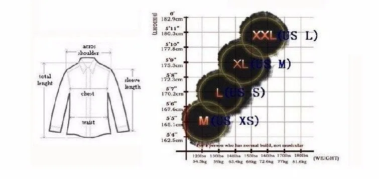 Moda Masculina