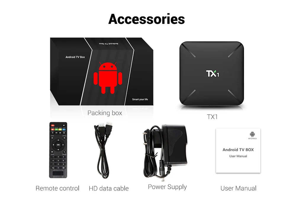 TX1 Allwinner H3 ТВ Box Android OS 7,1 Smart ТВ Box 1 GB 8 GB 4 ядра 2,4 GHz + 100 Мбит Поддержка H.265 Декодер каналов кабельного телевидения 1 GB 8 GB X96mini