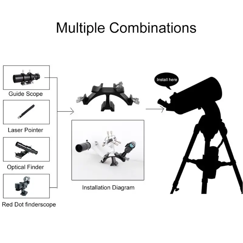 Preise OOTDTY Multifunktions Festen Slot Sucherfernrohr Schwalbenschwanz Montage Halterung Basis für Monokulare Finder Scope Laser Pointer