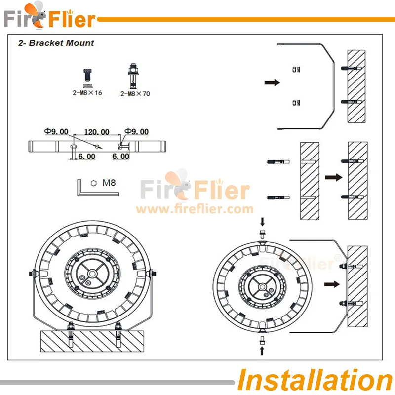 industrial ufo led high bay light mounted