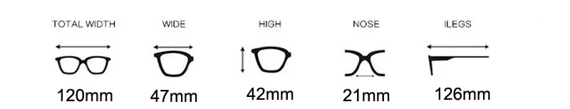 SIZE