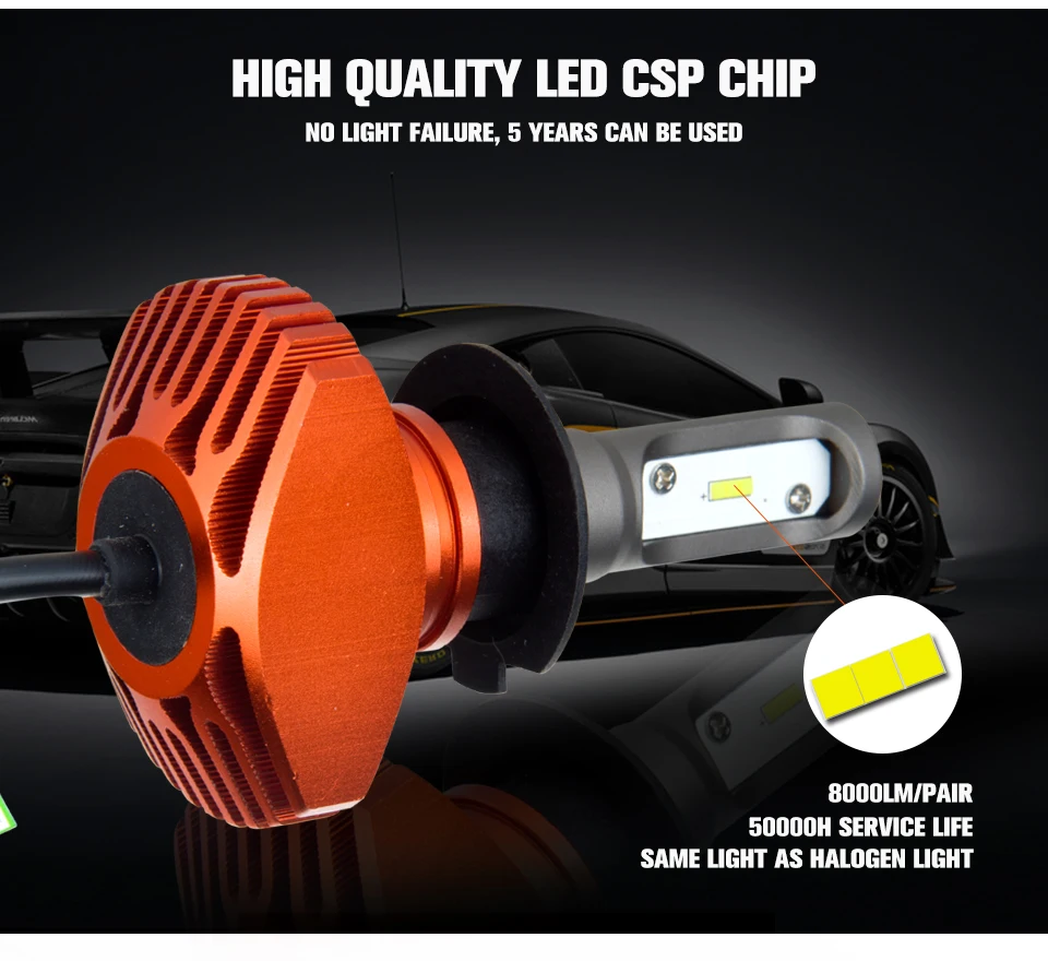 LED H7 led h4 Car Headlight H3 H8 H1 H11 luces led para auto 9005 9006 80W 8000LM 12V 24V Ampoule Kit Super Bright Fanless Beam (4)