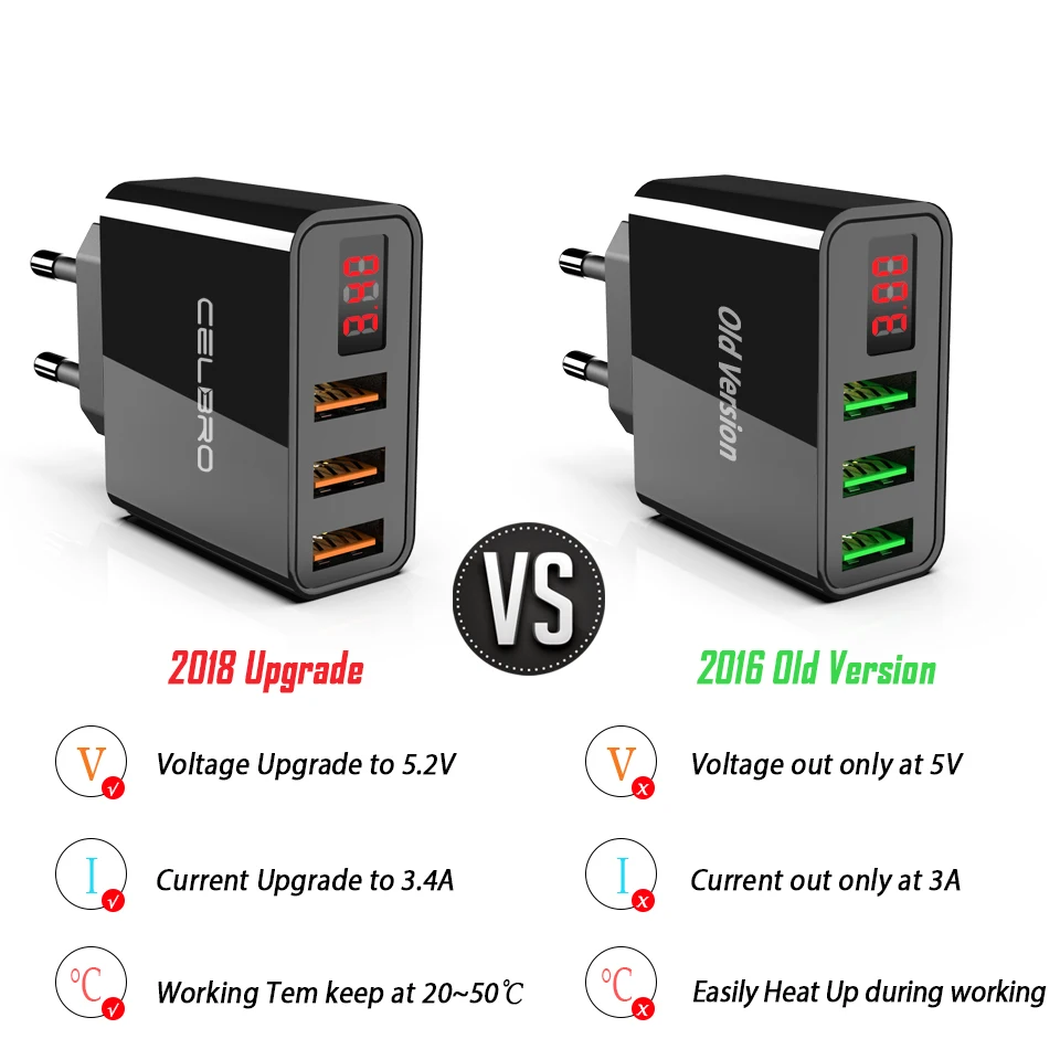 3 порта Usb настенное зарядное устройство адаптер ЕС США вилка Usb зарядное устройство для телефона светодиодный дисплей Универсальное зарядное устройство Usb для нескольких телефонов