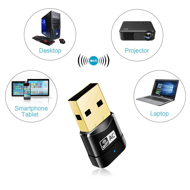 Usb - wi-fi адаптер (2,4 - 5 ghz). Внешняя карта и мини пк. Wifi адаптер для компьютера 5g. Usb wifi адаптер 5 ггц. Dual band usb adapter 600.