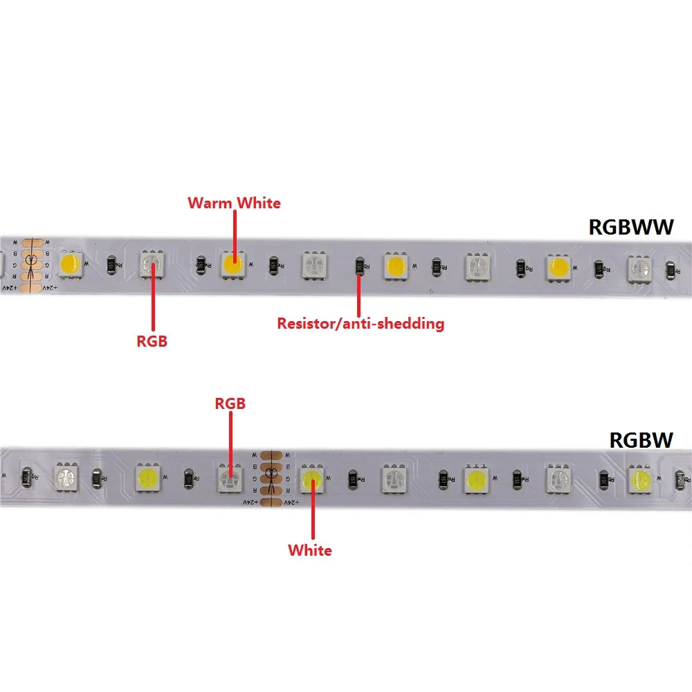 Светодиодная лента 5050 DC 12 V/24 V RGBW/RGBWW 300 светодиодный s 5 м/лот гибкий светодиодный свет. Крытый decoartion