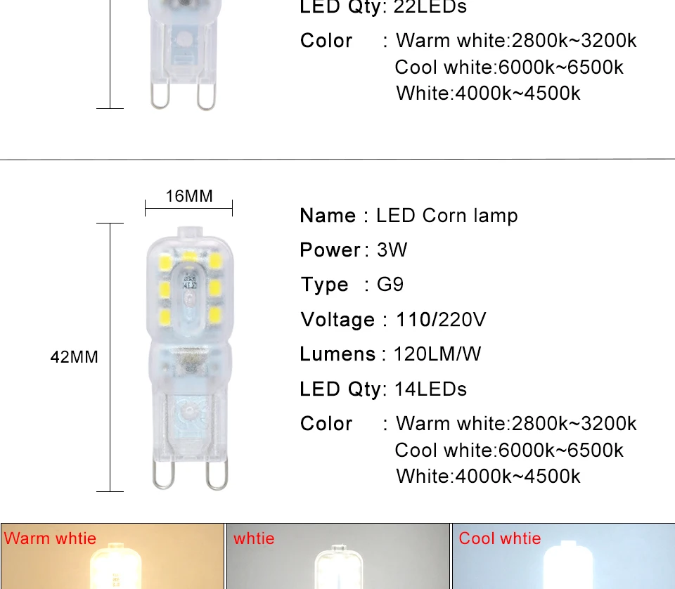 Foxanon 6 шт. 110 В 220 В G9 светодиодный лампочка 2835 SMD светодиодный светильник с регулируемой яркостью 3 Вт 5 Вт 7 Вт кукурузная лампа Luz Точечный светильник Замена галогенный светильник ing