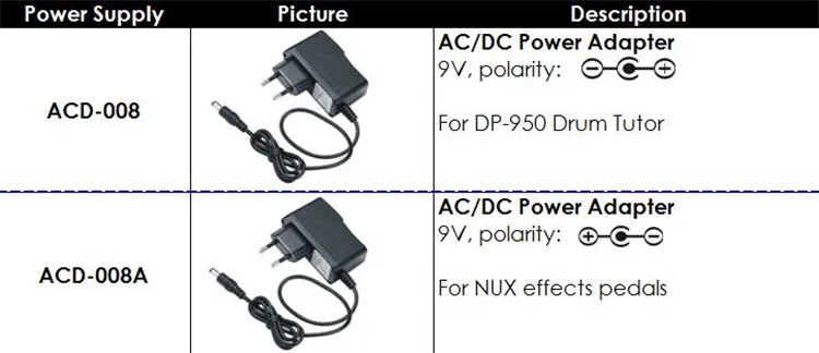 НУКС 9В DC питания ЕС/США Plug 1.0 a для электрическая гитара эффект педаль ДП-950 барабана Репетитор