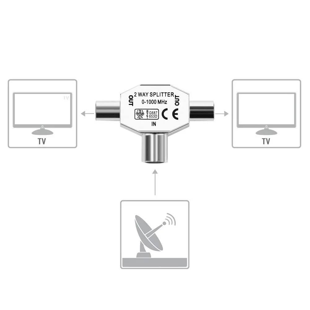Тройник ТВ кабель адаптер полная металлическая вилка 9,5 Maleturn 2 9,5 антенна с гнездовым разъемом распределитель линии устройства сигнала назначения конвертер