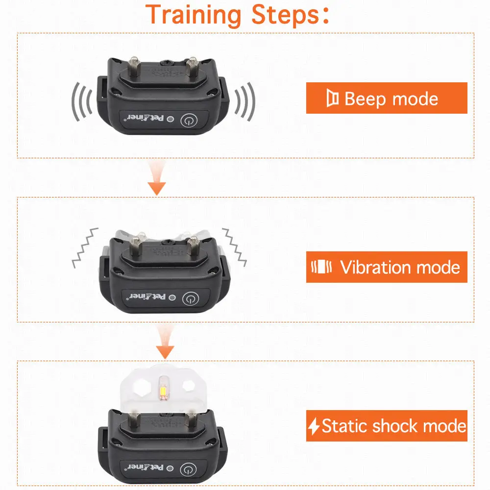 Petourer PET998DB водонепроницаемый перезаряжаемый ошейник для собак с дистанционным управлением, ошейник для дрессировки собак всех размеров
