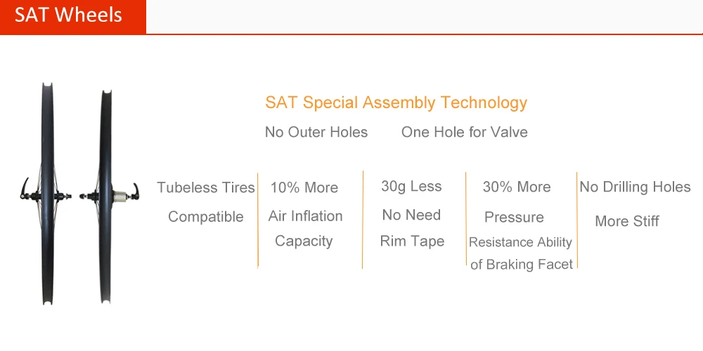 SAT нет наружных отверстий карбоновые циклокросс колеса клинчер и бескамерные готовые прямые тяговые ступицы u-образной формы 6 болтов