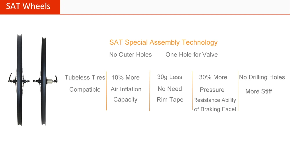 Excellent SAT No Outer Holes Center lock 700C Cyclocross Disc Wheels Straight Pull Hub Tubular Or Clincher U Shape Disc Brake Wheelset 2 Excellent SAT No Outer Holes Center lock 700C Cyclocross Disc Wheels Straight Pull Hub Tubular Or Clincher U Shape Disc Brake Wheelset 2
