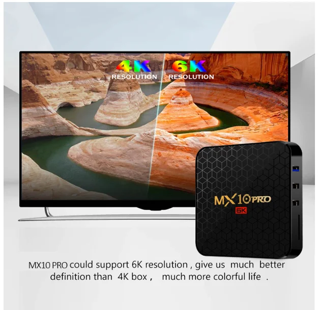 MX10 Pro 6k светодиодный Android tv BOX 9,0 allwinner h6 Четырехъядерный 4 Гб ram 32 ГБ/64 Гб rom 6K 100m lan HDR Поддержка 2,4g VS MX10