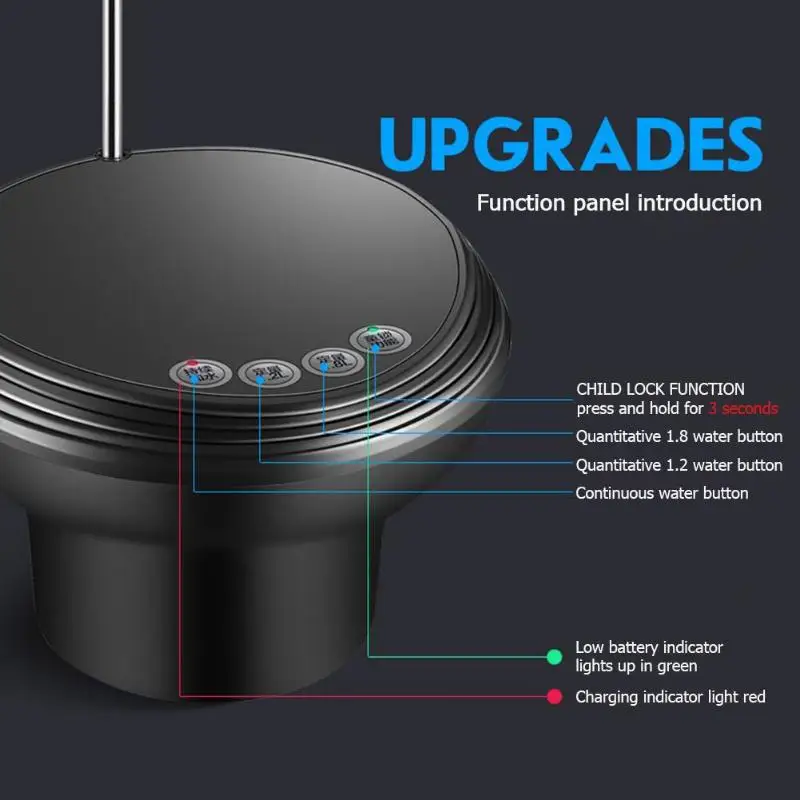 Портативный автоматический насос для откачки воды в бутылках Электрический диспенсер для воды USB Перезаряжаемый водяной насос Питьевая Бутылка 1,2/л