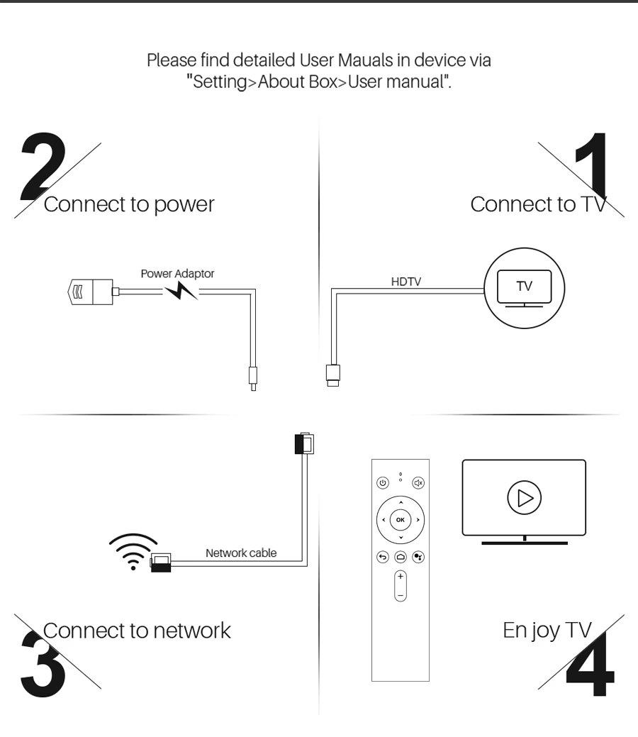 MECOOL KM8 A ТВ Smart Android 8,0 ТВ коробка BT ИК Голос smart tv box Amlogic S905X 2 ГБ + 16 Гб дополнительно air мышь