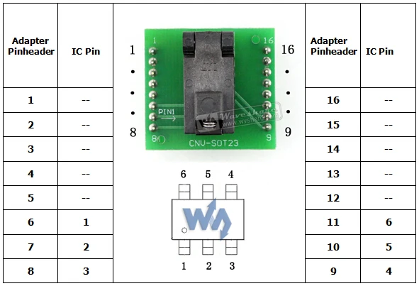 SOT6 для DIP6(B)#0,95 мм Шаг IC программирующий переходник