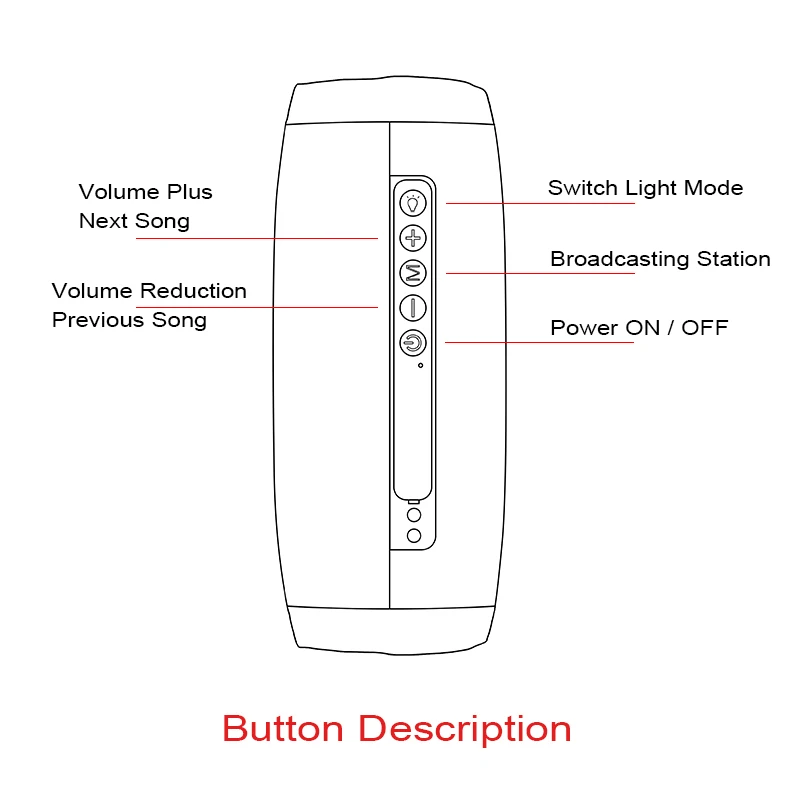 Беспроводная Bluetooth Колонка 10 Вт Водонепроницаемая Колонка стерео сабвуфер громкий динамик портативный динамик+ микрофон бас FM радио MP3 звуковая коробка