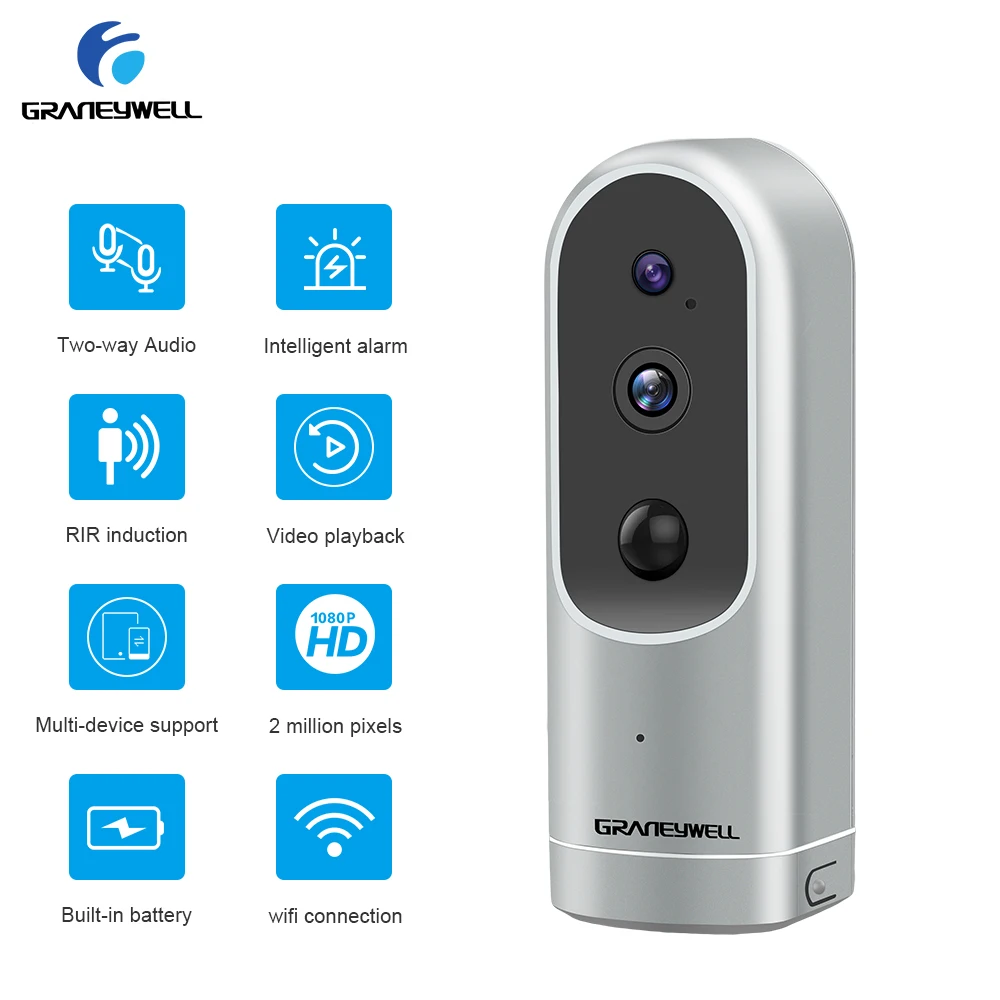 GRANEYWELL 960P CCTV HD Беспроводная ip-камера с питанием от аккумулятора инфракрасная