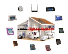 IOS Android sem fio Novo sinalizações do anúncio do host do sistema de controle remoto de automação residencial inteligente zigbee Software leitor de Digital Signage