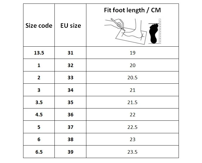 0 size