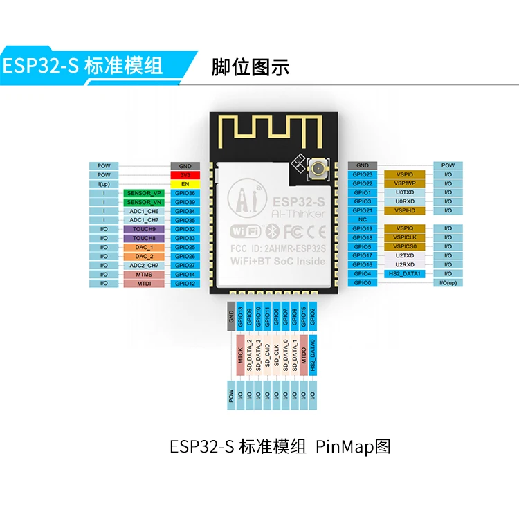 ESP32-S ESP32S PCB/IPEX антенна Bluetooth и wifi двухъядерный процессор с низким энергопотреблением MCU база на ESP32