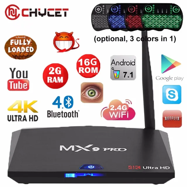 What is the magic function of the TV box? TOMTOP BLOG