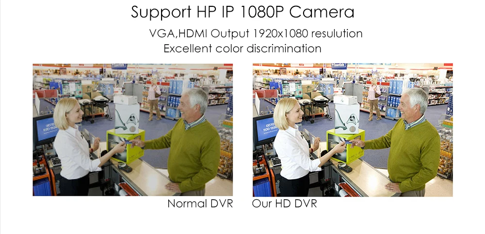 Система охранного видеонаблюдения POE NVR 4CH 8CH H.264 Onvif видео рекордер HI3520D датчик сетевой видеорегистратор для 720P 960P 1080P IP камера HDMI VGA CCTV система