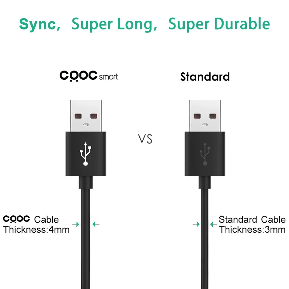 30 modo Cable Micro USB 2A 1/3/5 pack de carga rápida rápido de carga de sincronización de datos de teléfono móvil Android Cable para Samsung Huawei Xiaomi etc.