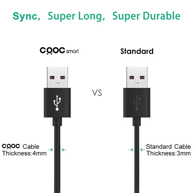 CRDC Micro USB Cable 2A 1/3/5 Pack Quick Charge Fast Data Sync Charging Android Mobile Phone Cable for Samsung Huawei Xiaomi etc