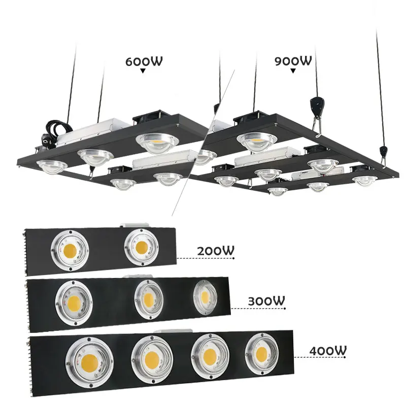 CREE CXB3590 200 Вт 300 400 600 900 COB Диммируемый светодиодный светильник для выращивания