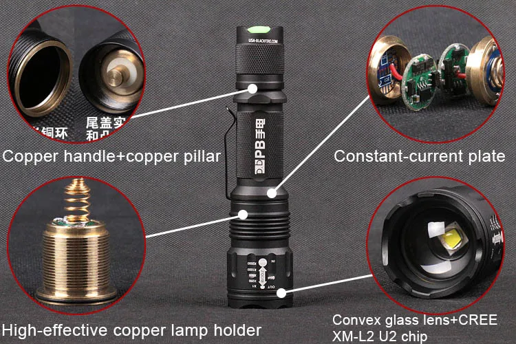 Люди. Птица(PB) M168 Zoom тактический фонарик светодиодный CREE XM-L2 U2 полицейский мигающий фонарик linternas, батарея и зарядка