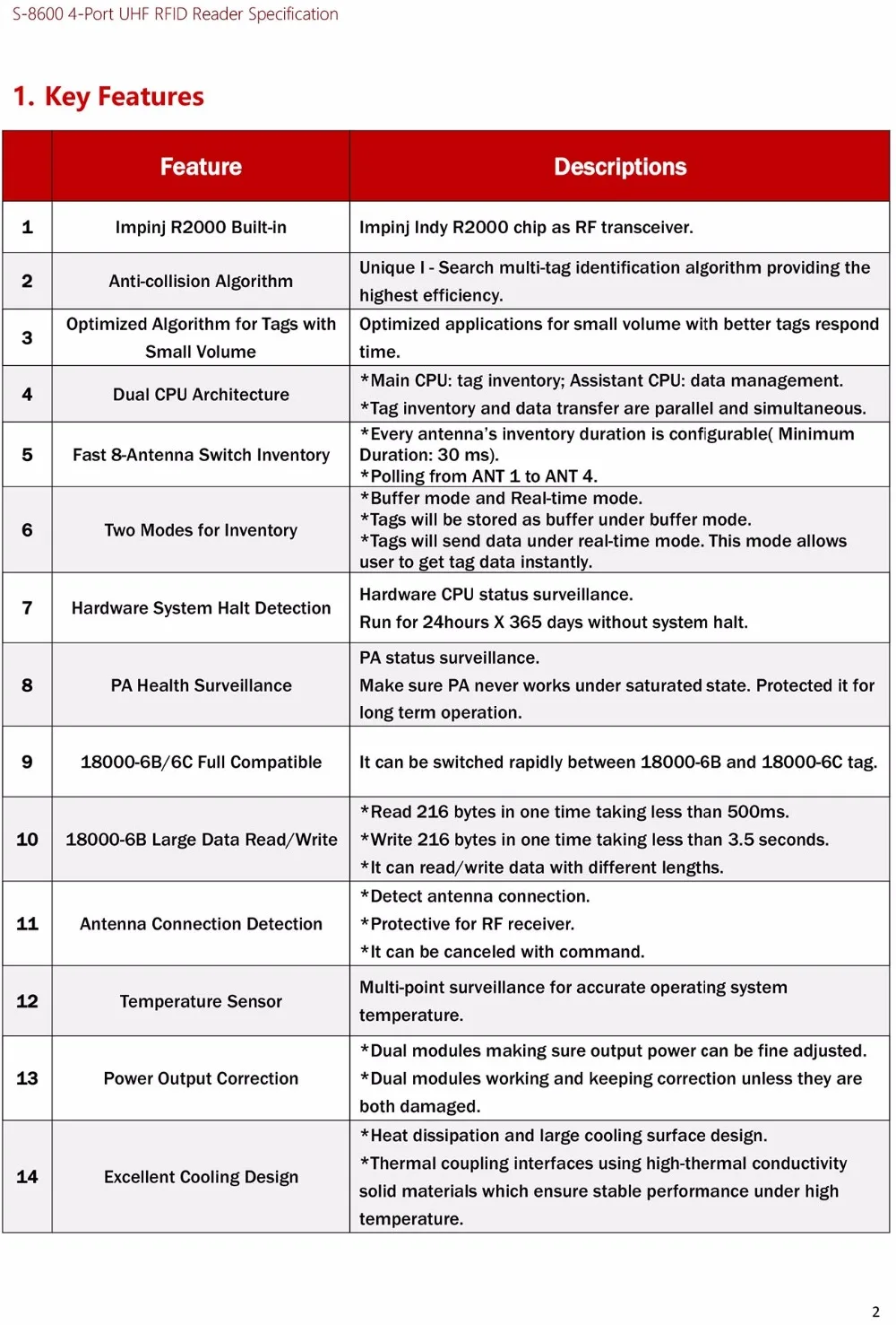 S-8800 Specification-2