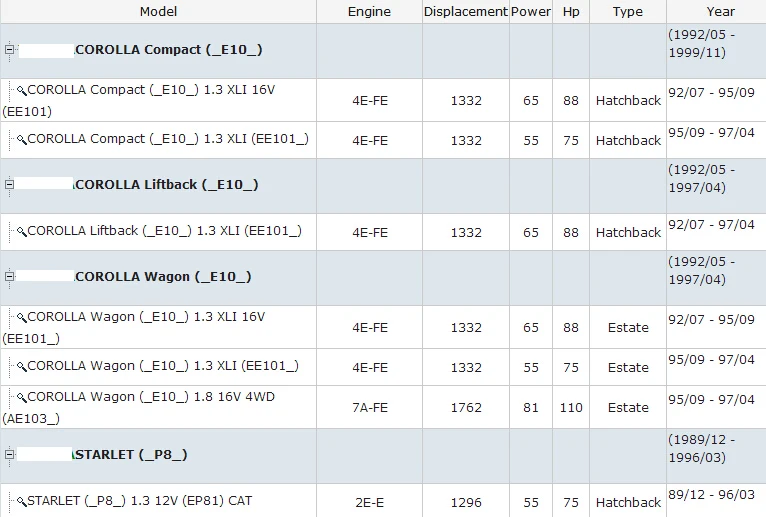 12 V/70A OEM 27060-11281 генератор для T-4E 4E-FE 5E 5E-FE COROLLA Compact/STARLET/PASEO Coupe