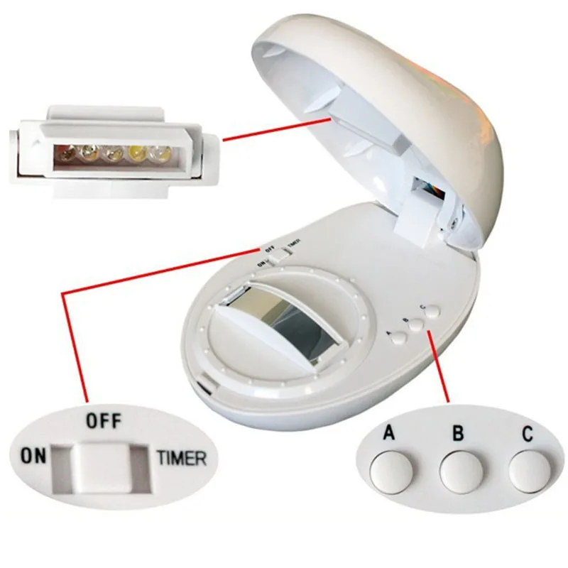 3 طرق RGB LED مصباح الملونة Led الإبداعية ليلة ضوء البيض على شكل قوس قزح كشاف ضوء رومانسية ماجيك الأطفال ديكور غرفة نوم