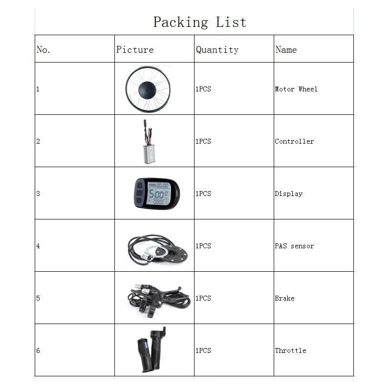 package list -1000
