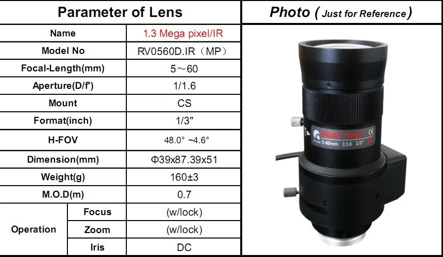 2 Мегапикселя HD 5-60 мм CCTV lensF1.6 1/2. " DC приводом Авто Ирис Vari-Focal, CS крепление объектива для ip камер. Объектив