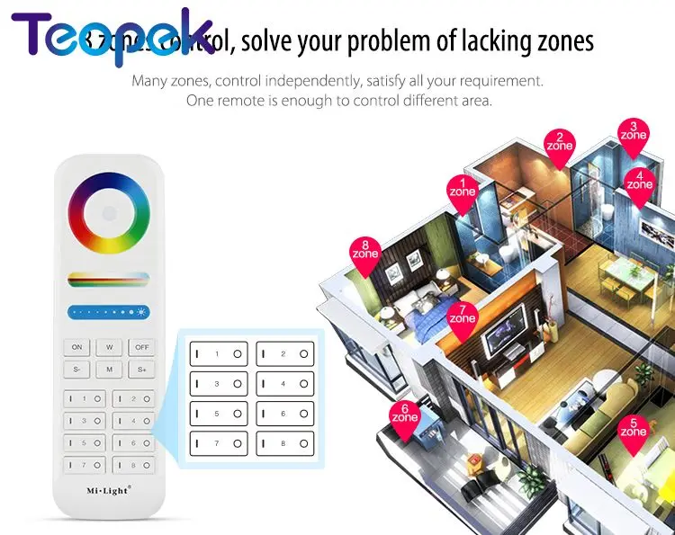 HTB1PZ3RRpXXXXcmapXXq6xXFXXXP