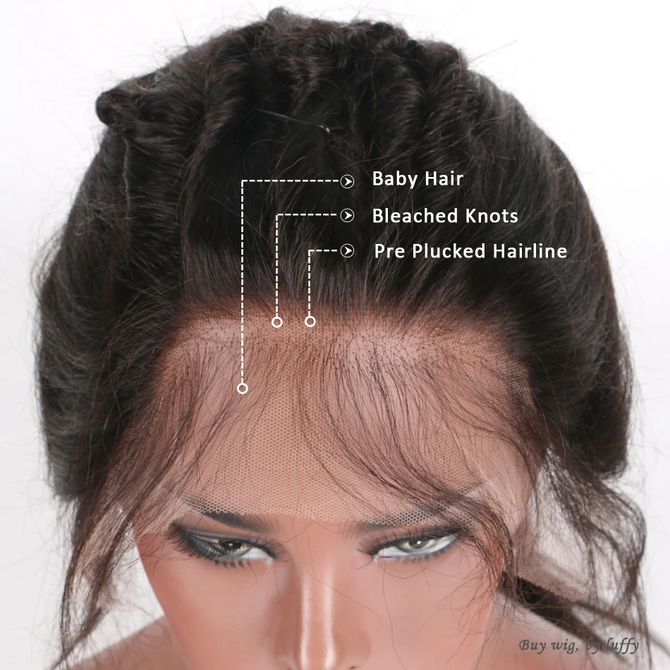 LUFFYHAIR яки прямые человеческие волосы кружево Искусственные парики с ребенком волос вокруг перуанские прямые волосы синтетические волосы