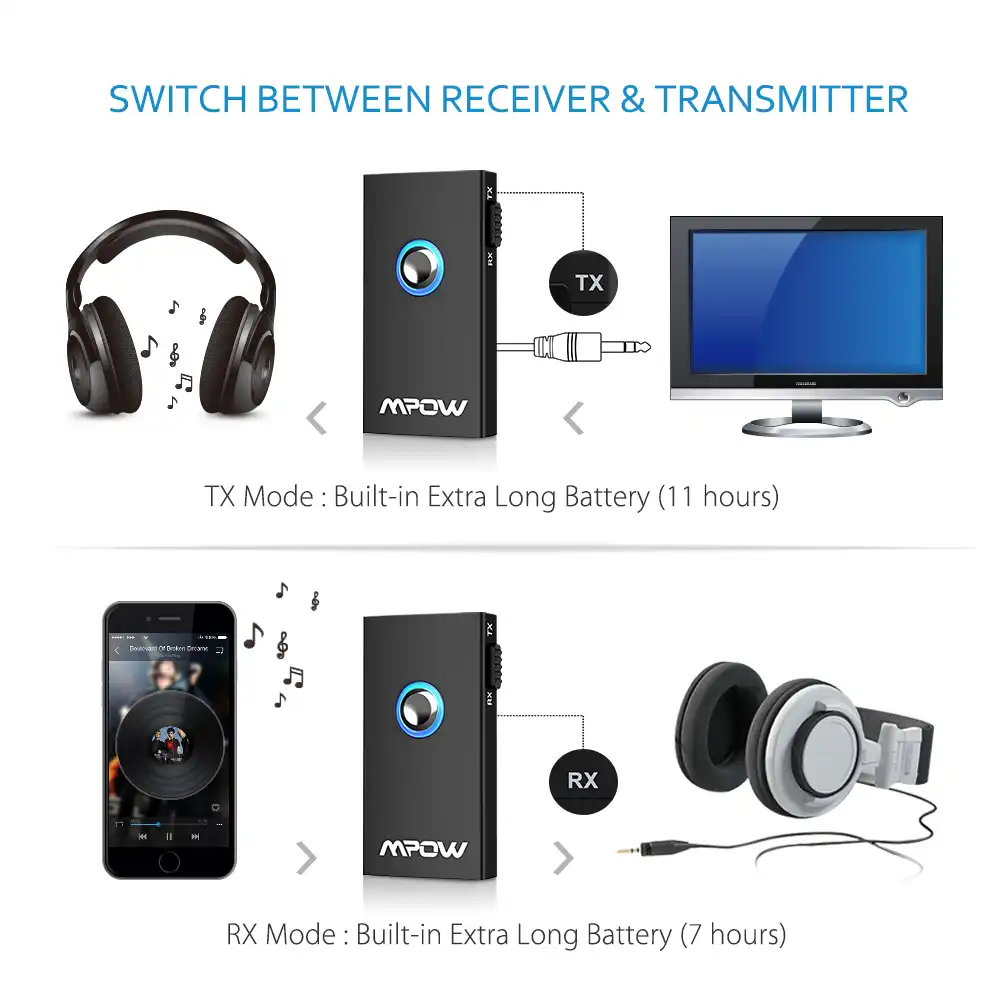 mpow streambot 2 in 1